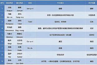 江南app在线登录官网入口截图4